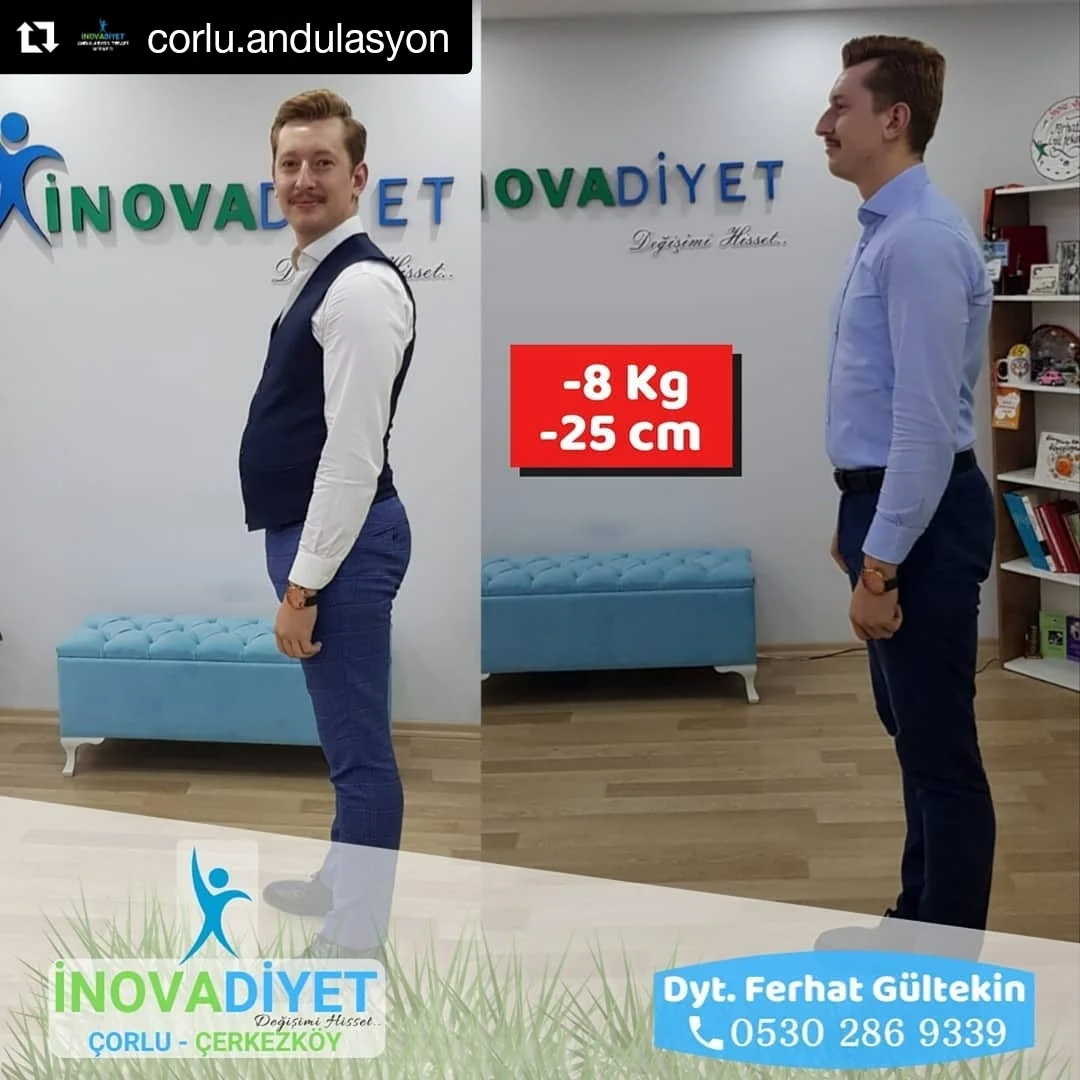 İnova Diyet Çorlu logo